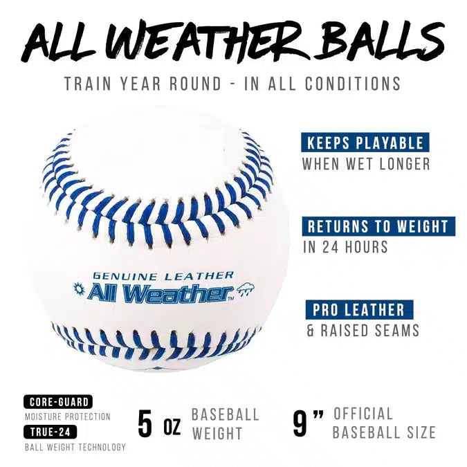 Axe All Weather Baseballs - 1 Dozen