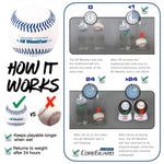 Axe All Weather Baseballs - 1 Dozen