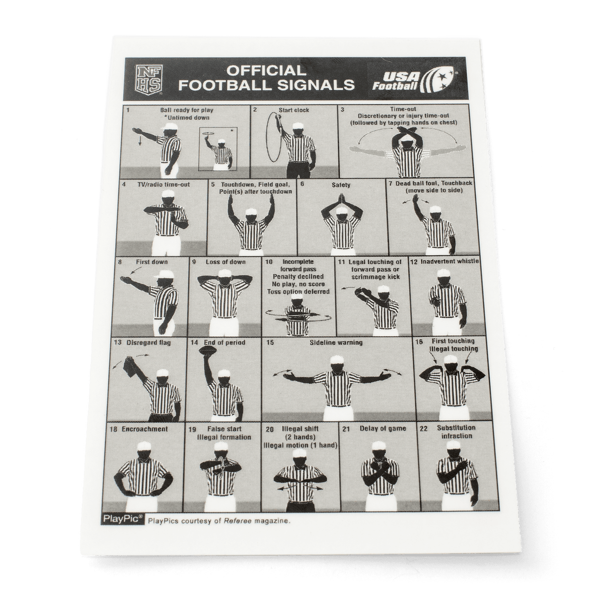 Cliff Keen Football Game Cards Individual