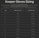uhlsport Cybertec Absolutgrip 2025 -Skin Cut