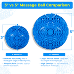 The Original Stick The Stick Grippy Massage Ball