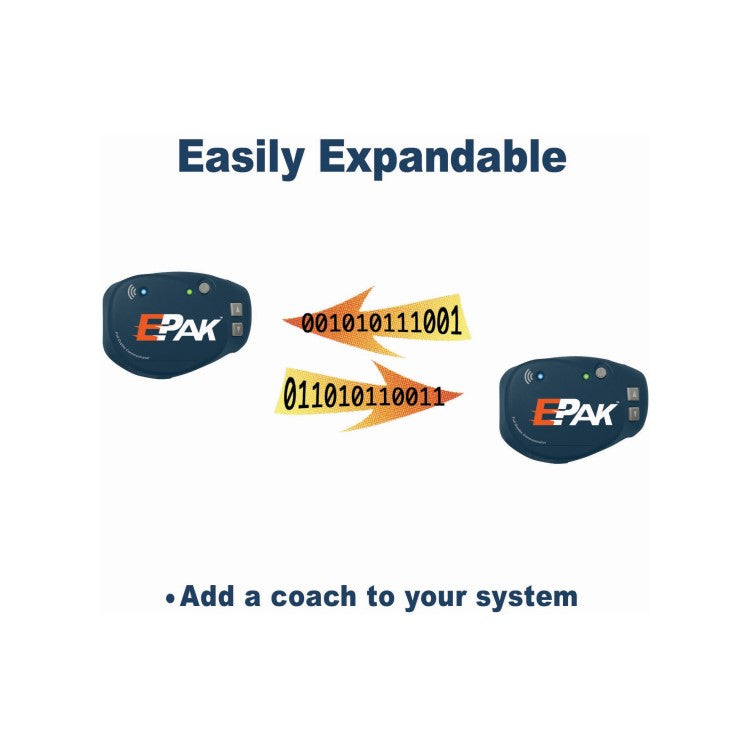 Porta Phone Varsity & Jr. Varsity E-Pak Systems