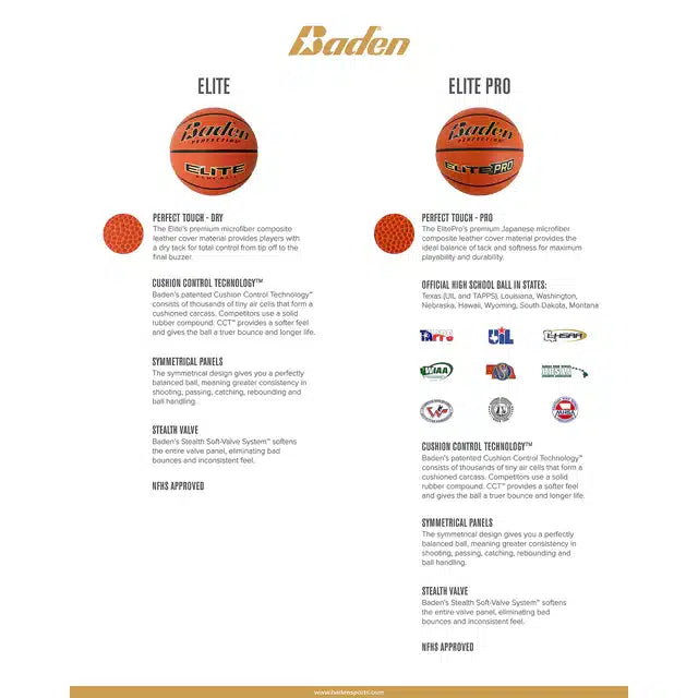 Baden Elite Pro Game Basketball