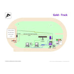 FinishLynx Gill/Lynx Gold Vision Package