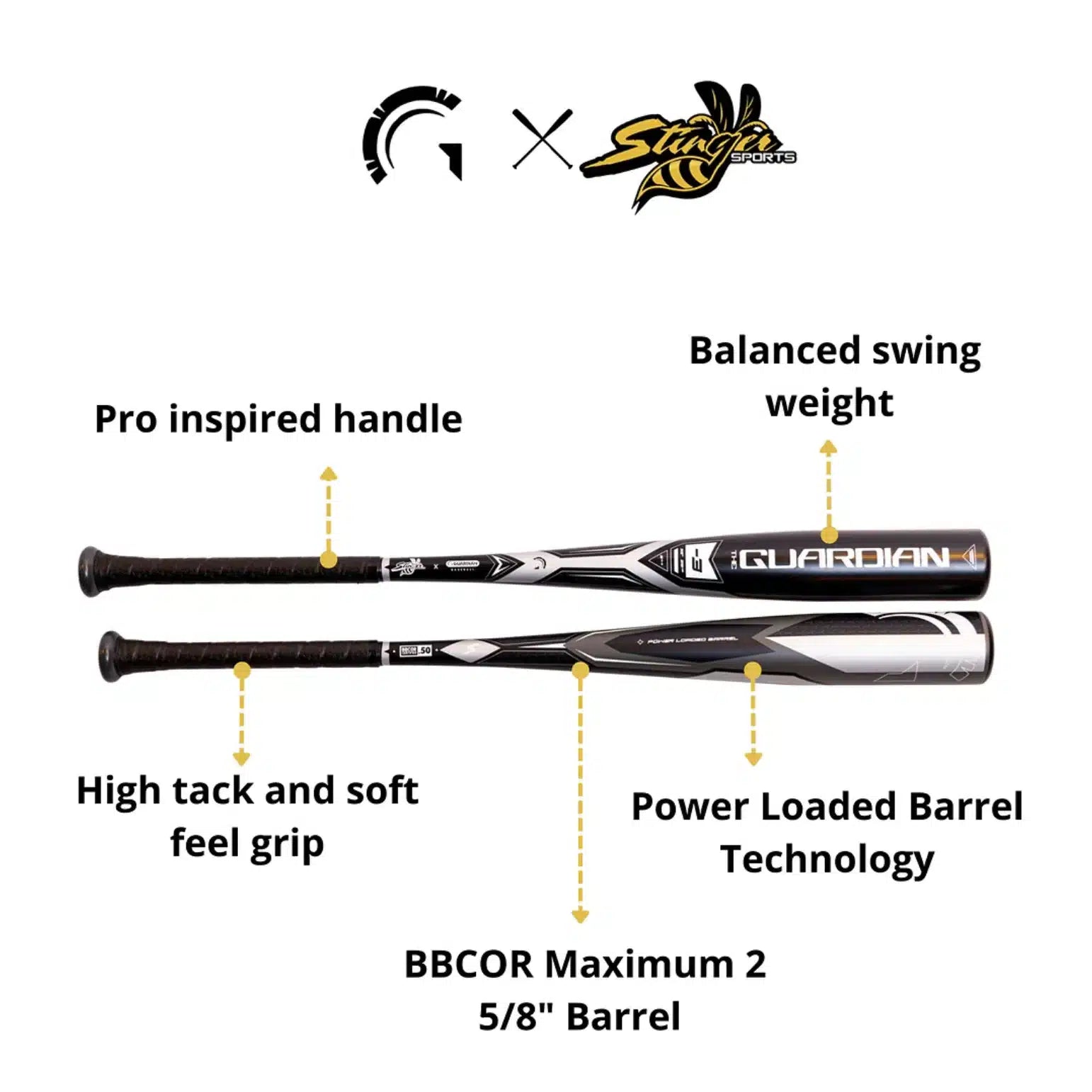 Stinger Guardian BBCOR Certified 3 Baseball Bat 1